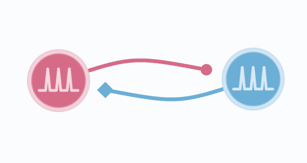 Neuronify connections